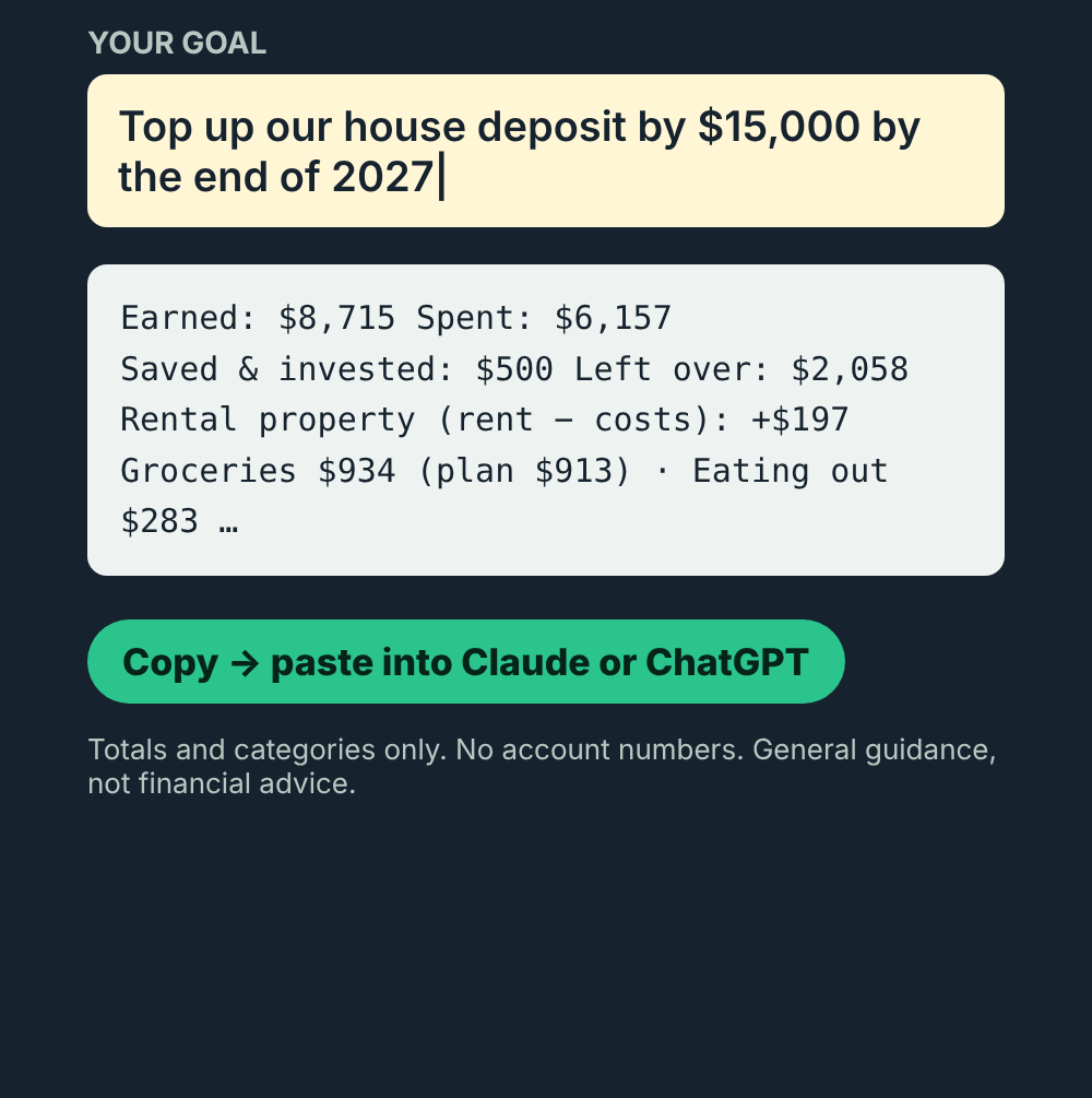 Ask AI tab with a goal and a summary ready to copy
